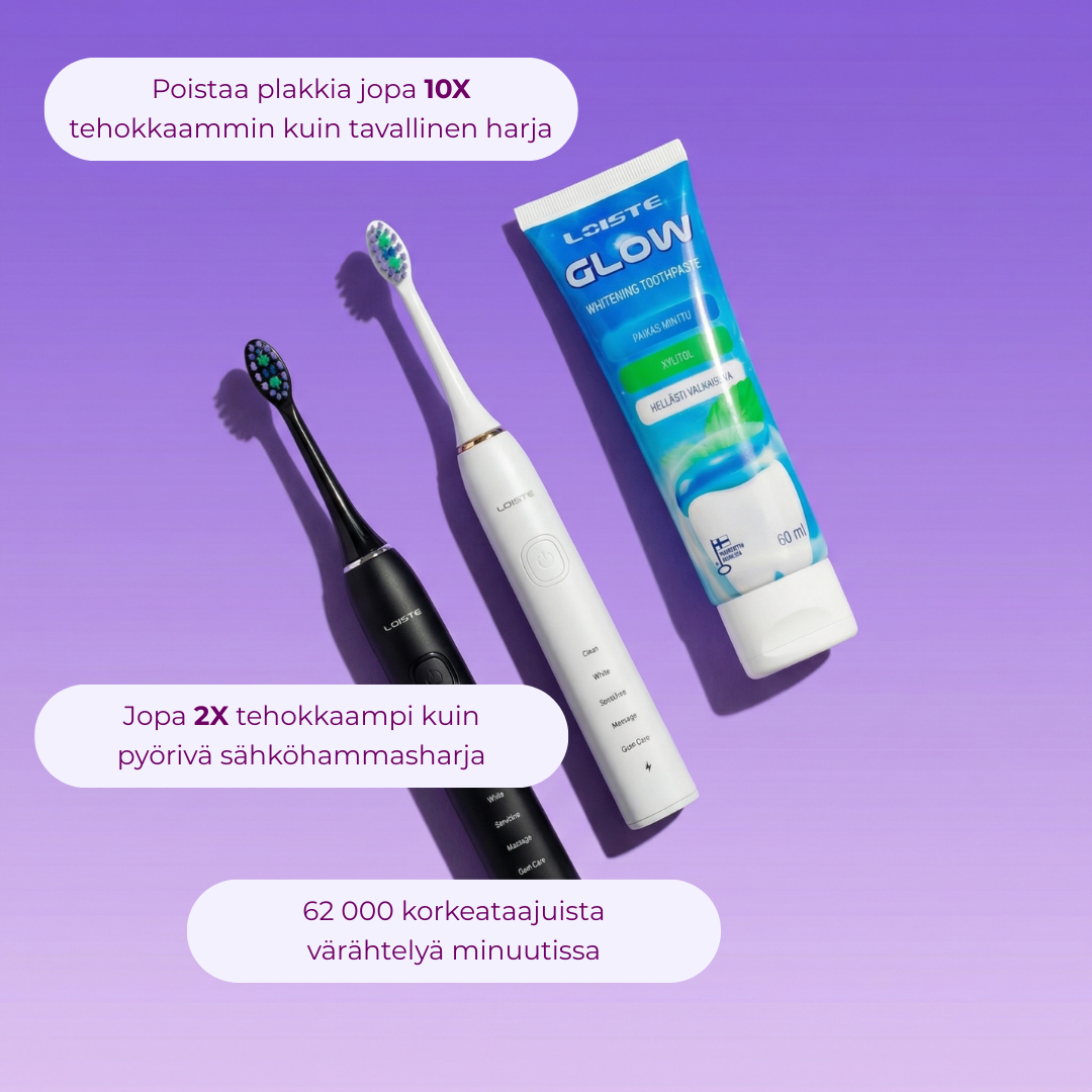 Loiste Glow Kit