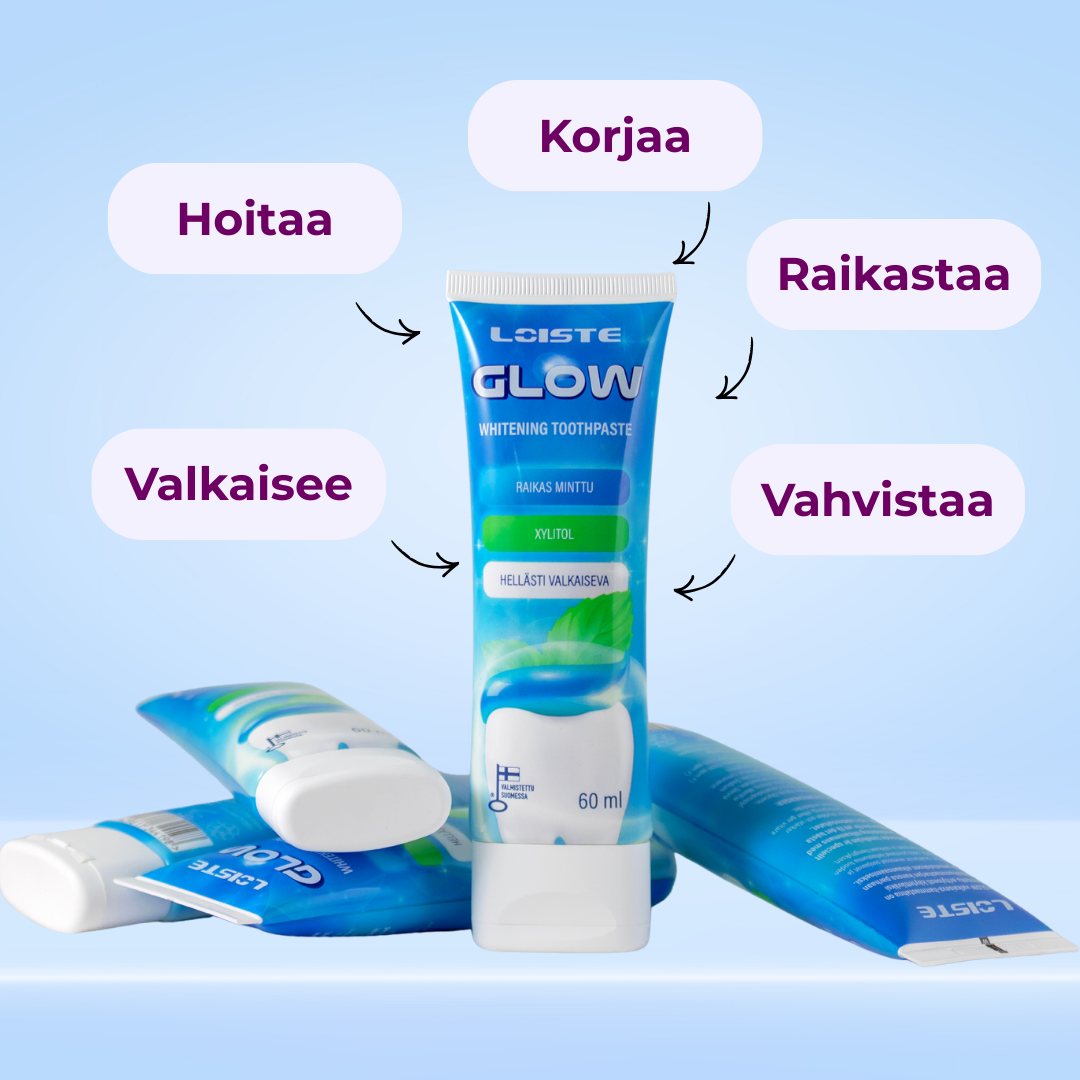 Loiste Glow Kit